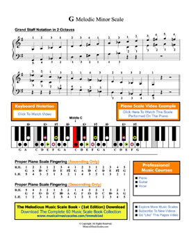 G Melodic Minor Scale